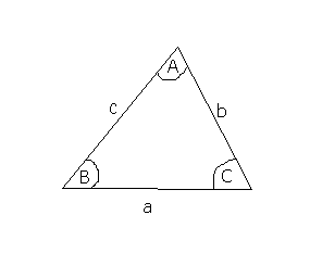 (http://www.revisionworld.co.uk/sites/revisionworld.com/files/imce/triangle.gif)