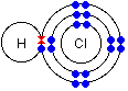 (http://www.chemguide.co.uk/atoms/bonding/hcl.GIF)