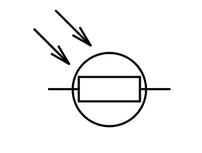 Image result for ldr symbol (http://www.electrical4u.com/images/LDR-1-2-1-14.gif)