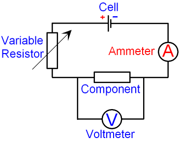 This is a standard test circuit: (http://www.gcsescience.com/test-circuit.gif)