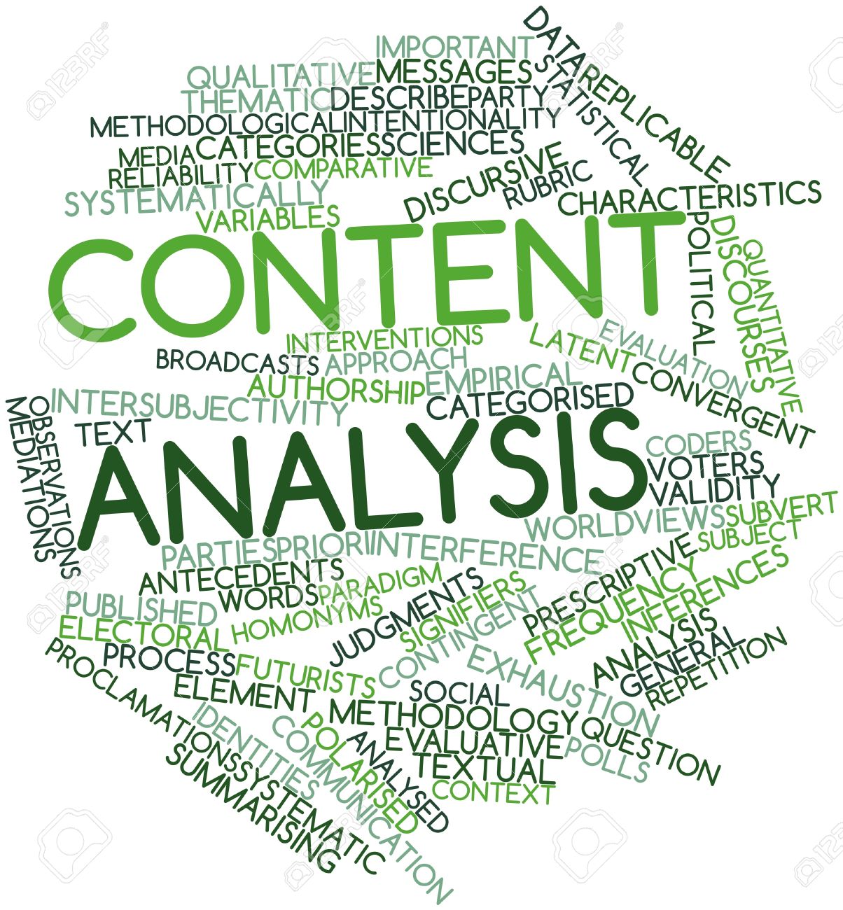 (http://previews.123rf.com/images/radiantskies/radiantskies1212/radiantskies121200252/16633019-Abstract-word-cloud-for-Content-analysis-with-related-tags-and-terms-Stock-Photo.jpg)