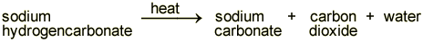 sodium hydrogencarbonate with heat energy goes to sodium carbonate plus carbon dioxide plus water (http://www.bbc.co.uk/staticarchive/ed6b313977adfb6f2451dfd021590173d3bf92ed.gif)