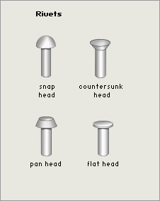 four rivets. Snap head, countersunk head, pan head and flat head. (http://www.bbc.co.uk/schools/gcsebitesize/design/images/dt_m_mmc_ca_04f.gif)