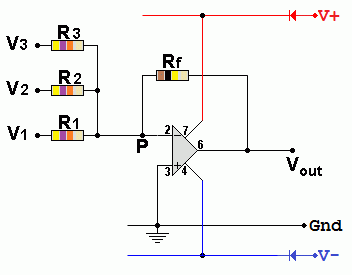 (http://reviseomatic.org/help/s-op-amp-advanced/Op_Amp_Summing.gif)