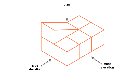 image: showing the elevations of a shape (http://www.bbc.co.uk/schools/gcsebitesize/maths/images/figure_74.gif)