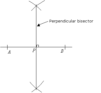 (http://www.onlinemathlearning.com/image-files/perpendicular-bisector_clip_image004.gif)