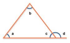 image: triangle with angles marked a, b, c and d (http://www.bbc.co.uk/schools/gcsebitesize/maths/images/figure_49.gif)