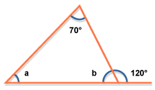 image: triange with angles a and b labelled, one angle given as 70 degrees and an external angle in relation to b is given as 120 degrees (http://www.bbc.co.uk/schools/gcsebitesize/maths/images/figure_51.gif)