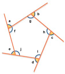 image: pentagon with interior and exterior angles marked a to j (http://www.bbc.co.uk/schools/gcsebitesize/maths/images/figure_70.gif)