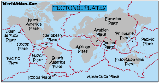 map showign the earth plaes  (http://www.worldatlas.com/aatlas/infopage/tectonic.gif)