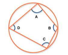 image: circle with a quadrilateral shape inside: top corner: A, right: B, bottom: C, left: D. (http://www.bbc.co.uk/schools/gcsebitesize/maths/images/figure_38.gif)