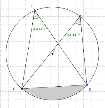 angles diagram (http://www.timdevereux.co.uk/maths/geompages/geompics/circthe3.gif)