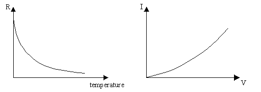 (http://www.animatedscience.co.uk/ks5_physics/general/Electricity%20&%20Magnetism/DC%20Electricity%20(Part1)_files/Image332y.gif)
