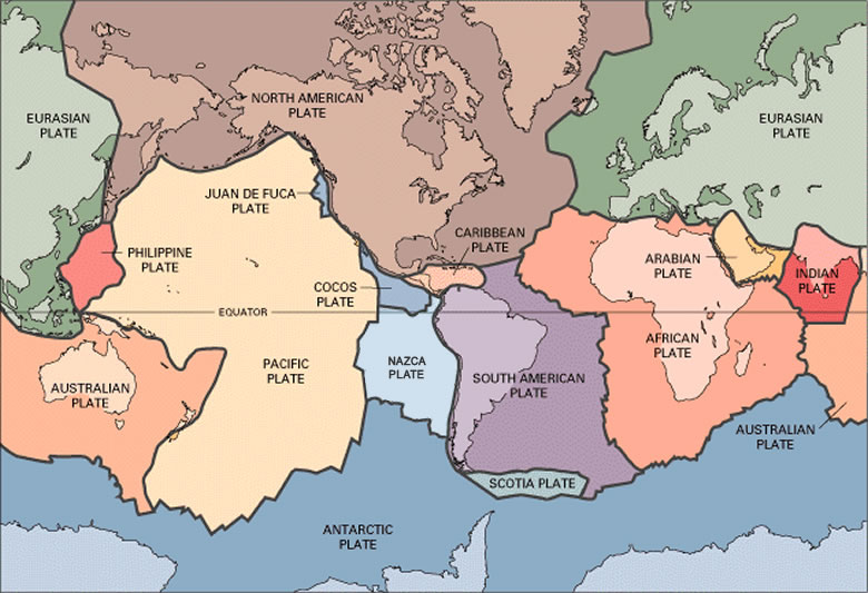 (http://geology.com/plate-tectonics.jpg)