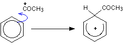 (http://www.chemguide.co.uk/mechanisms/elsub/acylm1.GIF)