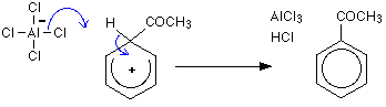 (http://www.chemguide.co.uk/mechanisms/elsub/acylm2.GIF)