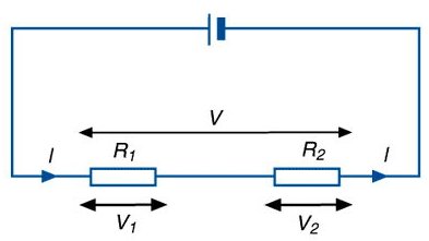 Image result for series circuit (http://www.daviddarling.info/images/series_circuit.jpg)