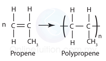 Image result for polymerisation of propene (http://4.bp.blogspot.com/-NE1x_-7F7i8/Uo1a6DRR2uI/AAAAAAAADlI/v2SXmmj73T8/s1600/Picture1g.png)