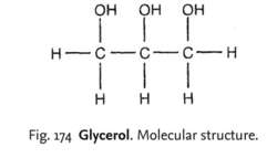 Image result for glycerol (http://img.tfd.com/hc/bio/th/fig225a.jpg)