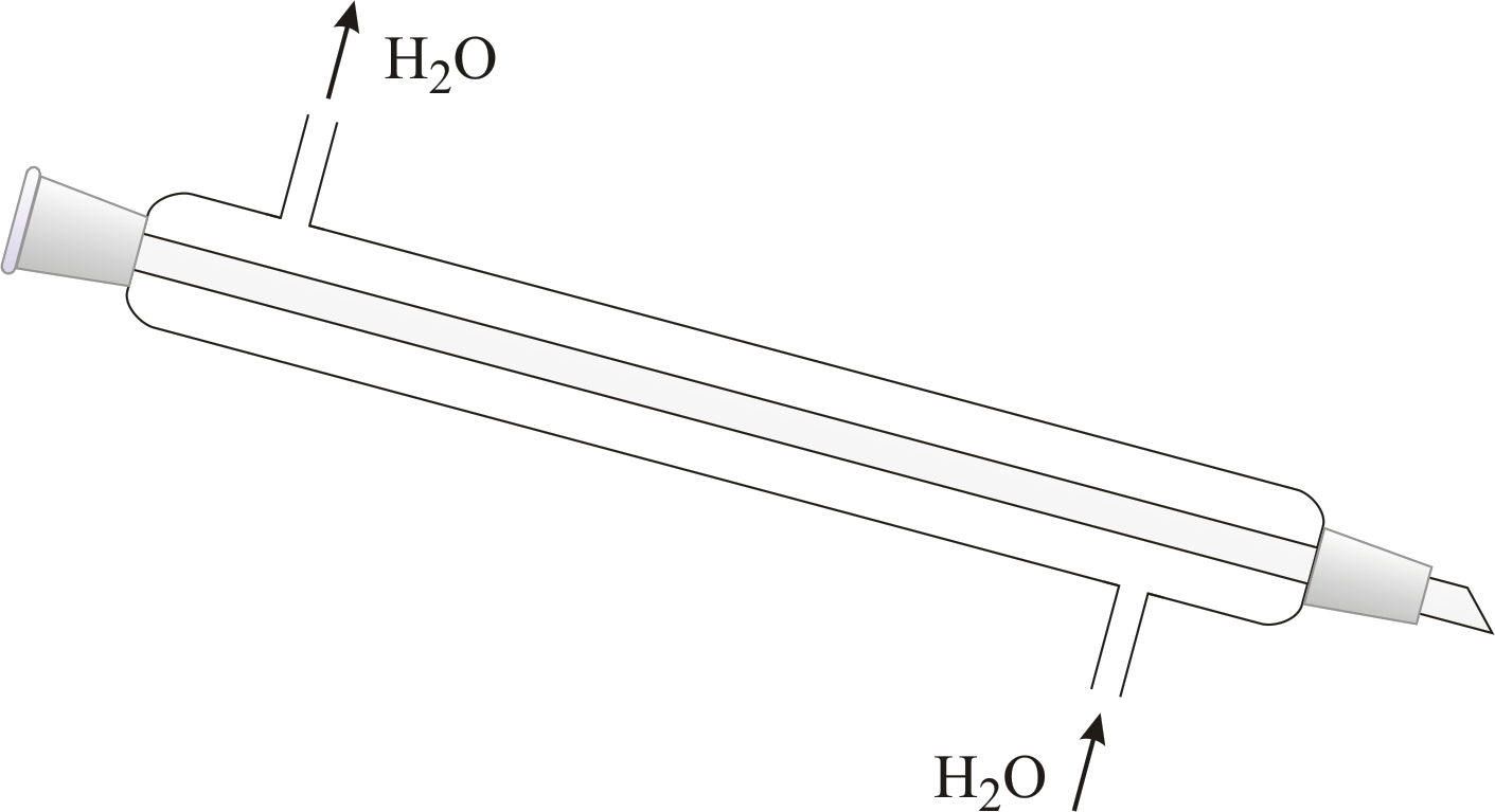 Image result for liebig condenser diagram (http://www.periodni.com/gallery/liebig_condenser.png)