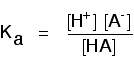 (http://www.chemguide.co.uk/physical/acidbaseeqia/kahasimple.gif)