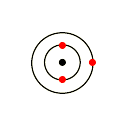 Structure of a lithium atom. A black dot represents the nucleus. The small circle around this has two red dots on it, representing the first energy level with two electrons. A larger outer circle has one red dot on it, representing the second energy level with one electron (http://www.bbc.co.uk/staticarchive/10e835a77922aa13a83ef87e897332b1af0b12ae.gif)