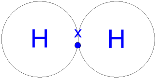 (http://www.gcsescience.com/Hydrogen-Molecule.gif)