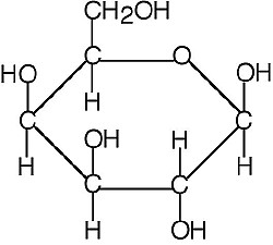 Image result for fructose (http://media.lanecc.edu/users/rathaketten/FN225/225Lectures/04A/thumbnails/2galactoseThm.jpg)