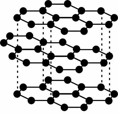 Image result for graphite giant covalent structures (http://userscontent2.emaze.com/images/21c8fd64-6898-4c3e-8f3c-644f839b0ce2/ecd65c96-f5f9-41d7-8ca0-d4d5913f16c1.png)