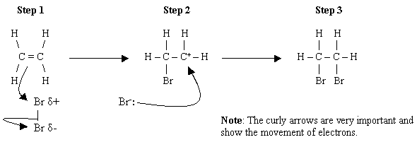 (http://www.swotrevision.com/pages/alevel/chemistry/images/img_46.GIF)