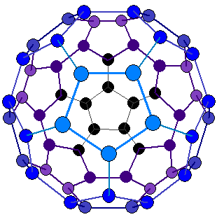 Image result for buckminsterfullerene (http://www.gcsescience.com/buckminsterfullerene.gif)