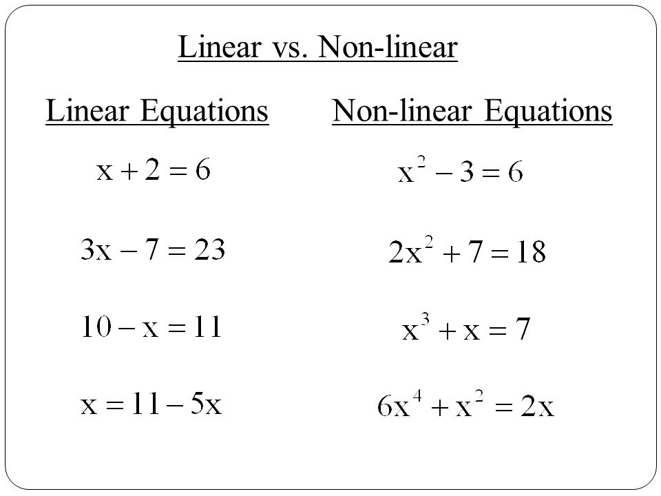 Linear+vs.+Non-linear+Linear+Equations+Non-linear+Equations.jpg (960×720) (http://slideplayer.com/slide/8330796/26/images/10/Linear+vs.+Non-linear+Linear+Equations+Non-linear+Equations.jpg)