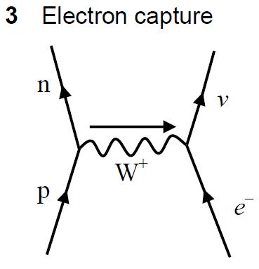 (http://physicsnet.co.uk/wp-content/uploads/2010/05/elec-capture.jpg)