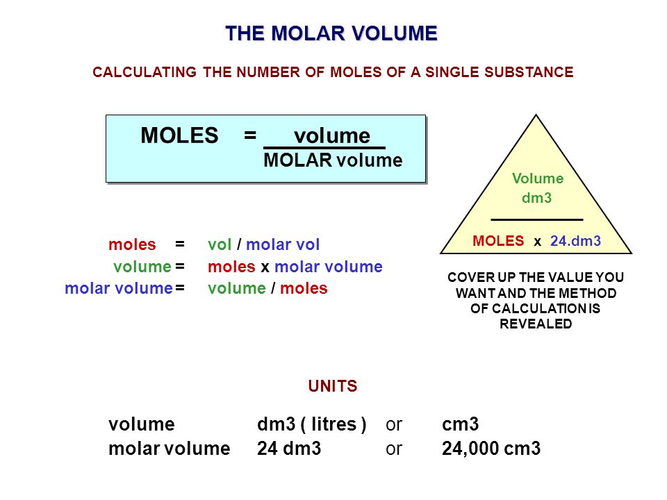 Image result for Molar volume under conditions Triangle (http://slideplayer.com/5275059/17/images/6/MOLES+%3D+volume+THE+MOLAR+VOLUME+MOLAR+volume.jpg)