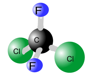 Image result for cfcs (http://www.dynamicscience.com.au/tester/solutions1/chemistry/greenhouse/cfc.gif)