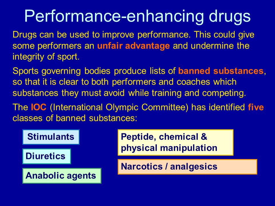 See the source image (http://slideplayer.com/233008/1/images/12/Performance-enhancing+drugs.jpg)