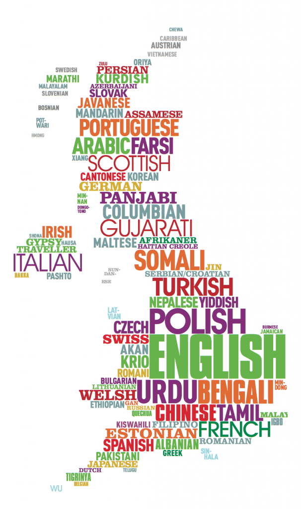 Image result for britain multiculturalism (http://lewebpedagogique.com/englishwithmrsgrasset/files/2016/07/multicultural-britain-606x1024.png)