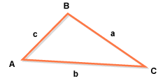 (http://www.bbc.co.uk/schools/gcsebitesize/maths/images/figure_138abc.gif)