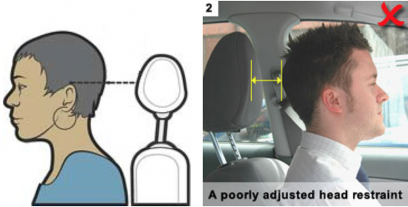 Image result for correct head retraint for car seats (http://gokhalemethod.com/sites/default/files/u105051/Image%201.16%20PM.png)