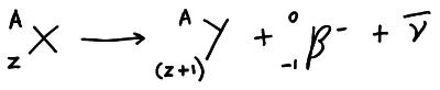 (http://physicsnet.co.uk/wp-content/uploads/2010/05/beta-particle-equation.jpg)