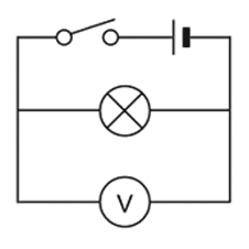 a circuit with the lamp parallel with the voltmeter (http://www.bbc.co.uk/schools/gcsebitesize/science/images/ph_elect06_a.gif)
