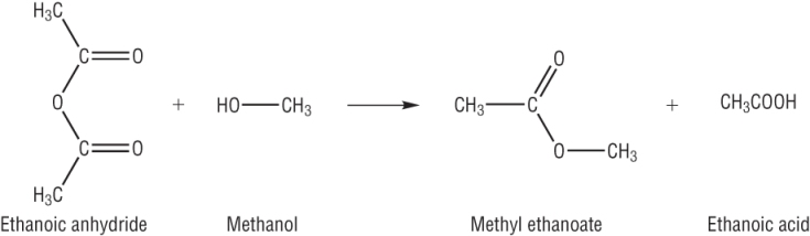 (http://www.chemhume.co.uk/A2CHEM/Unit%201/3%20Carbonyl%20groups/ethanoic_anhydride.jpg)