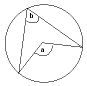 (http://revisionmaths.com/sites/mathsrevision.net/files/Circle4.gif)