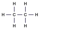 Displayed formula for ethane (http://www.bbc.co.uk/staticarchive/412dbfd8c9caa68ab21fcab5868b66a111c90645.gif)