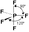 (http://www.chemguide.co.uk/atoms/bonding/shapepf5.GIF)