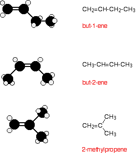 (http://www.chemguide.co.uk/organicprops/alkenes/buteneisom.gif)