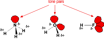 (http://www.chemguide.co.uk/atoms/bonding/nh3h2ohf.GIF)