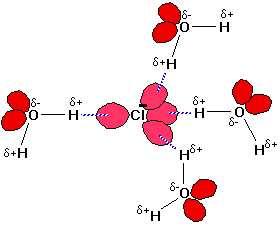 (http://www.chemguide.co.uk/atoms/bonding/clhbonds.GIF)