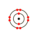 Structure of a neon atom. A black dot represents the nucleus. The small circle around this has two red dots on it, representing the first energy level with two electrons. A larger outer circle has eight red dots on it, representing the second energy level with eight electrons (http://www.bbc.co.uk/schools/gcsebitesize/science/images/atom_neon.gif)