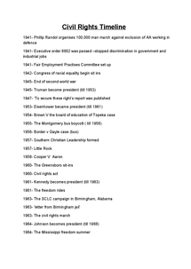 American Civil Rights Timeline - Document in A Level and IB History